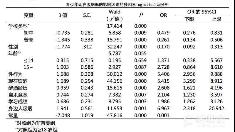 防静电周转箱：揭秘其报价背后的关键因素**