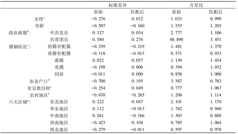 中型货架与轻型货架：仓储物流中的黄金搭档