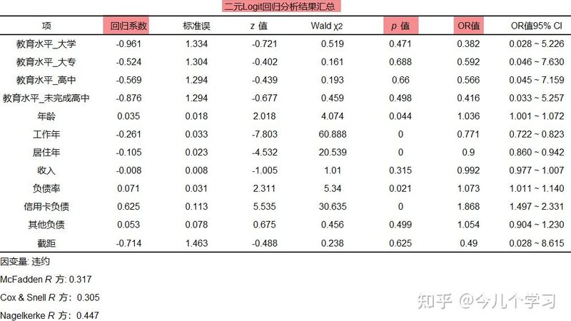 穿梭车货架自动控制系统：智能物流的“大脑”**