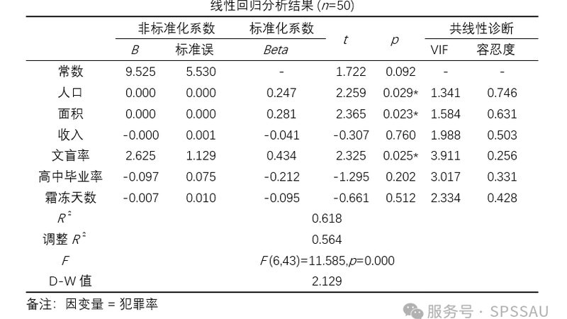 重型货架安装，为什么施工队越专业反而越慢