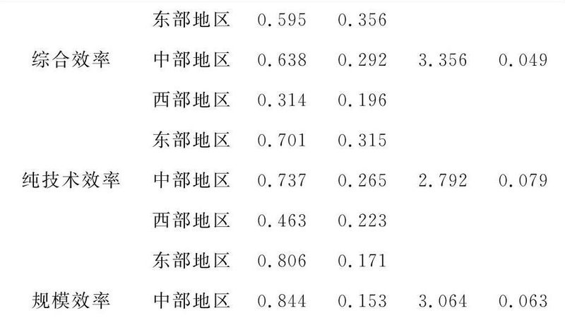 悬挂输送线安装步骤全解析