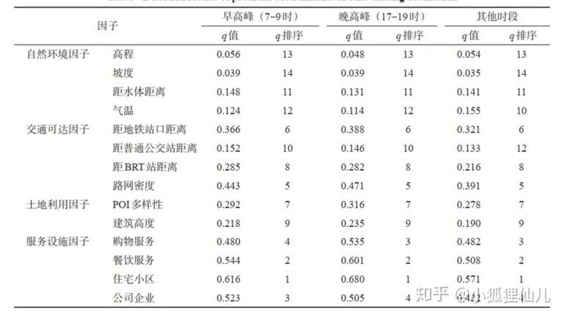 横梁式货架结构图：设计要点与注意事项