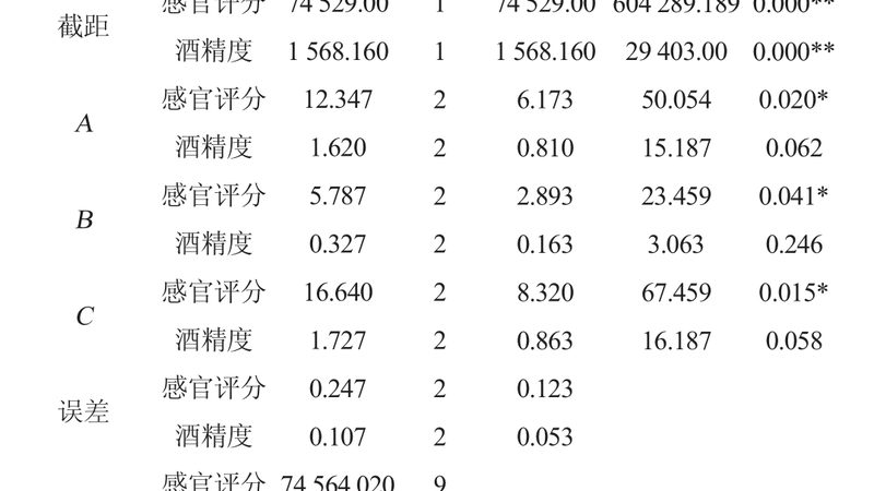 深圳市物流有限公司