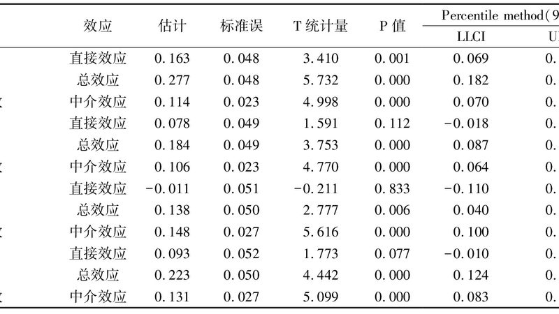 上海模具货架批发报价：揭秘高效仓储解决方案**