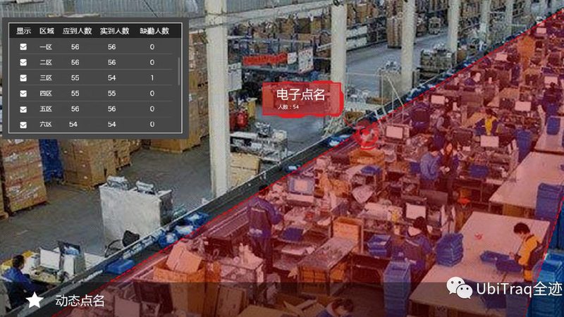皮带输送线选型，别被型号参数带偏了